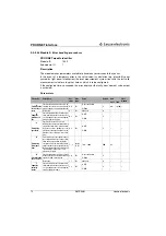 Preview for 82 page of Leuze electronic AMS 348i Manual