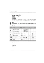 Preview for 87 page of Leuze electronic AMS 348i Manual