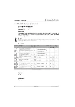 Preview for 88 page of Leuze electronic AMS 348i Manual