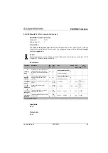 Preview for 89 page of Leuze electronic AMS 348i Manual