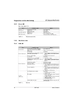 Preview for 98 page of Leuze electronic AMS 348i Manual