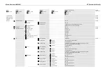 Preview for 110 page of Leuze electronic AMS 348i Manual