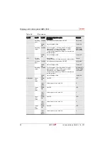 Preview for 51 page of Leuze electronic AMS 355i Original Operating Instructions