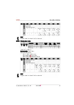 Preview for 64 page of Leuze electronic AMS 355i Original Operating Instructions