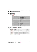 Preview for 92 page of Leuze electronic AMS 355i Original Operating Instructions