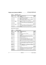 Preview for 50 page of Leuze electronic AMS 358i Manual