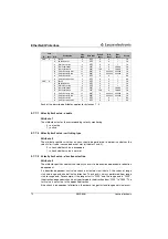 Preview for 82 page of Leuze electronic AMS 358i Manual