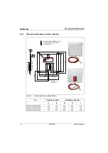 Preview for 30 page of Leuze electronic AMS 384 Technical Description