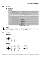 Preview for 20 page of Leuze electronic AMS 3xxi Short Description