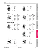 Preview for 21 page of Leuze electronic AMS 3xxi Short Description