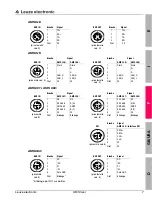 Preview for 35 page of Leuze electronic AMS 3xxi Short Description