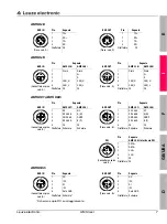 Preview for 49 page of Leuze electronic AMS 3xxi Short Description