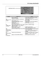 Preview for 56 page of Leuze electronic AMS 3xxi Short Description