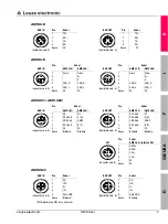 Preview for 63 page of Leuze electronic AMS 3xxi Short Description