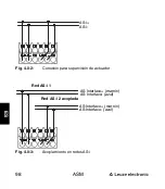 Предварительный просмотр 98 страницы Leuze electronic ASM1 Series Connecting And Operating Instructions