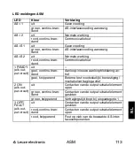 Предварительный просмотр 113 страницы Leuze electronic ASM1 Series Connecting And Operating Instructions