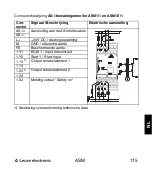 Предварительный просмотр 115 страницы Leuze electronic ASM1 Series Connecting And Operating Instructions