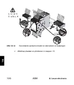 Предварительный просмотр 120 страницы Leuze electronic ASM1 Series Connecting And Operating Instructions