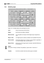 Предварительный просмотр 63 страницы Leuze electronic BCL 21 Technical Description