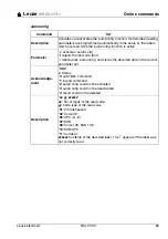 Предварительный просмотр 67 страницы Leuze electronic BCL 21 Technical Description