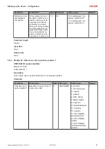 Предварительный просмотр 99 страницы Leuze electronic BCL 248i Operating Instructions Manual