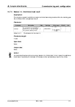 Preview for 113 page of Leuze electronic BCL 300 Series Technical Description