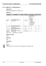 Preview for 138 page of Leuze electronic BCL 300 Series Technical Description