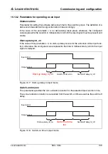 Preview for 141 page of Leuze electronic BCL 300 Series Technical Description