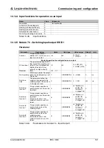 Preview for 143 page of Leuze electronic BCL 300 Series Technical Description