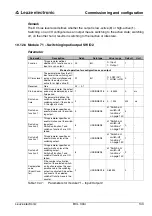 Preview for 145 page of Leuze electronic BCL 300 Series Technical Description