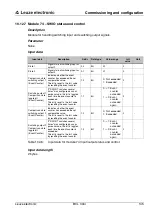 Preview for 147 page of Leuze electronic BCL 300 Series Technical Description