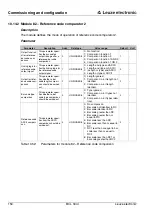 Preview for 152 page of Leuze electronic BCL 300 Series Technical Description