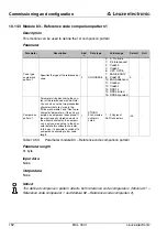 Preview for 154 page of Leuze electronic BCL 300 Series Technical Description