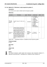 Preview for 155 page of Leuze electronic BCL 300 Series Technical Description