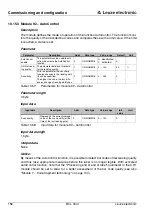 Preview for 158 page of Leuze electronic BCL 300 Series Technical Description