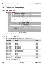 Preview for 165 page of Leuze electronic BCL 300 Series Technical Description