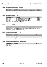 Preview for 167 page of Leuze electronic BCL 300 Series Technical Description