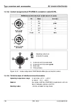 Preview for 169 page of Leuze electronic BCL 300 Series Technical Description