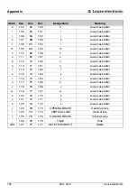 Preview for 177 page of Leuze electronic BCL 300 Series Technical Description