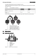 Preview for 14 page of Leuze electronic BCL 600i Original Operating Instructions