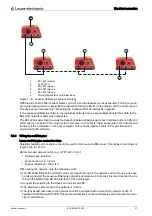 Preview for 37 page of Leuze electronic BCL 600i Original Operating Instructions