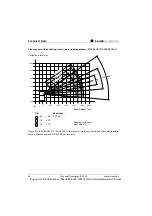 Предварительный просмотр 64 страницы Leuze electronic BCL 90 Technical Description