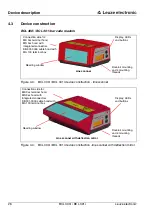 Preview for 30 page of Leuze electronic BCL300i Technical Description