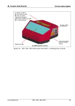 Preview for 31 page of Leuze electronic BCL300i Technical Description