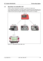 Preview for 37 page of Leuze electronic BCL300i Technical Description