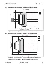 Preview for 59 page of Leuze electronic BCL300i Technical Description