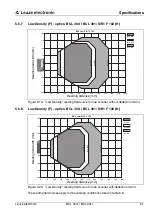 Preview for 63 page of Leuze electronic BCL300i Technical Description