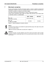 Preview for 77 page of Leuze electronic BCL300i Technical Description