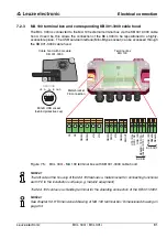 Preview for 83 page of Leuze electronic BCL300i Technical Description