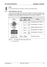 Preview for 93 page of Leuze electronic BCL300i Technical Description